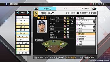 プロスピ 2019 プロスピ2019：試合面での進化要素が公開！グラフィック